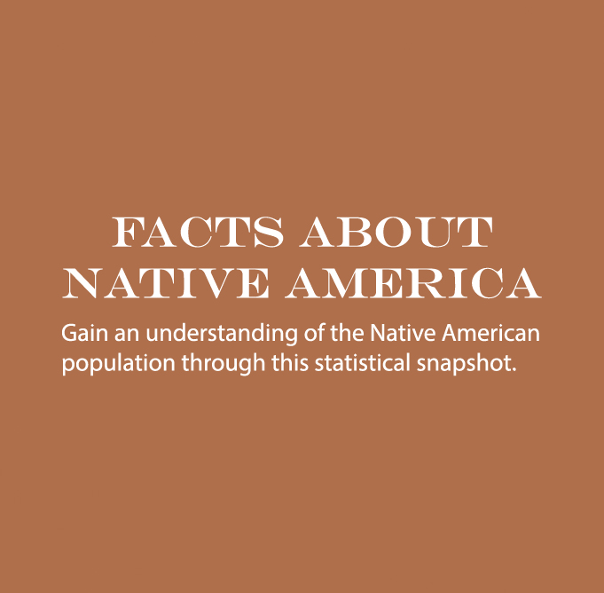 Facts About Native America